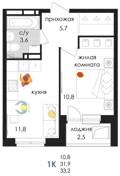 33,2 м², 1-комнатная квартира 4 808 522 ₽ - изображение 1