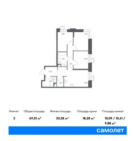 72,4 м², 3-комнатные апартаменты 14 331 416 ₽ - изображение 25