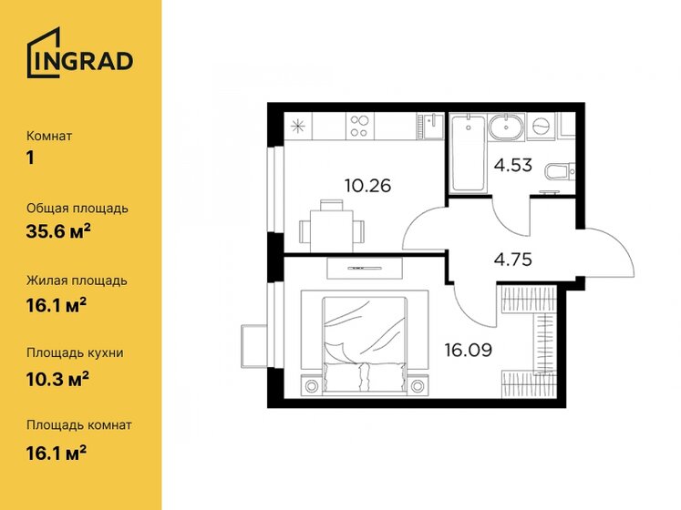 35,6 м², 1-комнатная квартира 6 584 614 ₽ - изображение 1