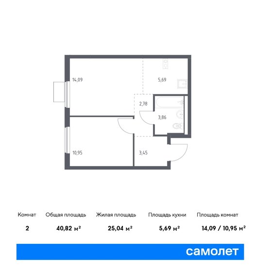 40,8 м², 1-комнатная квартира 6 521 789 ₽ - изображение 21