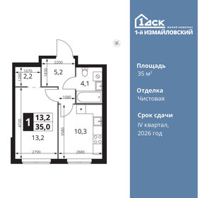 36,1 м², 1-комнатная квартира 12 963 293 ₽ - изображение 100