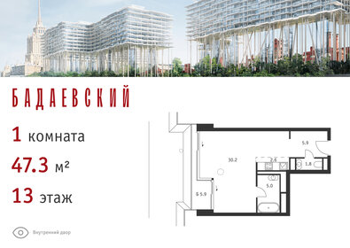 51,2 м², 1-комнатная квартира 68 160 960 ₽ - изображение 24