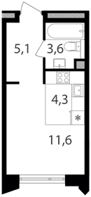 Квартира 24,6 м², студия - изображение 1