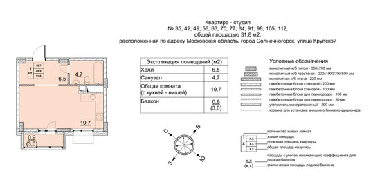 Квартира 31,8 м², студия - изображение 1