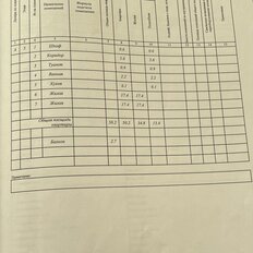 Квартира 50,2 м², 2-комнатная - изображение 1