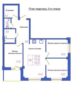 67,2 м², 3-комнатная квартира 5 500 000 ₽ - изображение 72