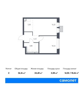 36,5 м², 1-комнатная квартира 7 250 000 ₽ - изображение 52