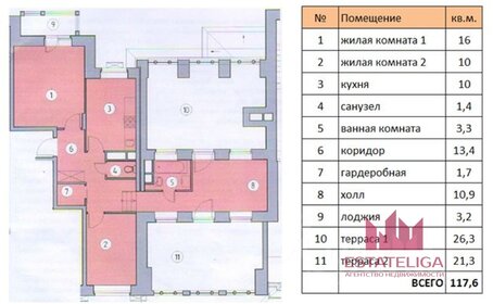 Квартира 117 м², 4-комнатная - изображение 1