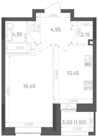 36,5 м², 1-комнатная квартира 9 200 000 ₽ - изображение 64