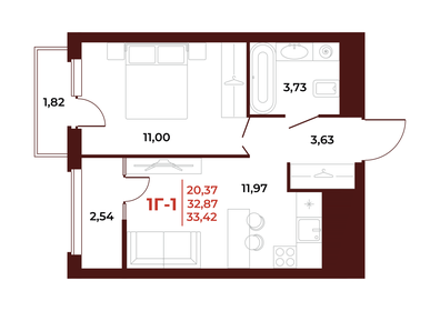 32,5 м², квартира-студия 3 966 220 ₽ - изображение 14