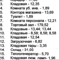 393,8 м², торговое помещение - изображение 3