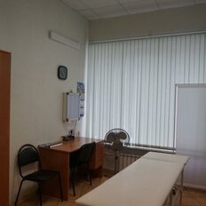 80 м², помещение свободного назначения - изображение 4