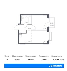 34,7 м², 2-комнатная квартира 8 500 000 ₽ - изображение 15