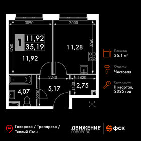 Квартира 35,2 м², 1-комнатные - изображение 1