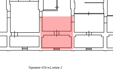 47,7 м², торговое помещение - изображение 5