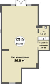 84,5 м², торговое помещение 10 562 500 ₽ - изображение 51