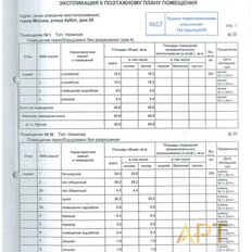 546 м², торговое помещение - изображение 2