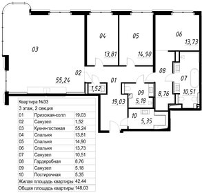 179,5 м², 4-комнатные апартаменты 170 524 464 ₽ - изображение 112
