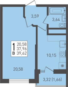 39,6 м², 1-комнатная квартира 5 071 360 ₽ - изображение 51