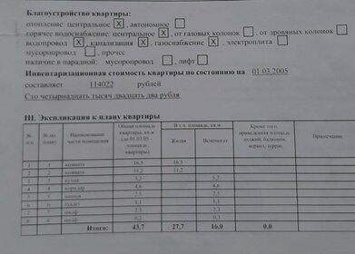 52,2 м², 2-комнатная квартира 9 000 000 ₽ - изображение 44