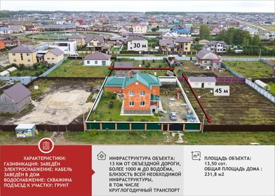 1575 м² дом, 84 сотки участок 17 439 890 ₽ - изображение 31