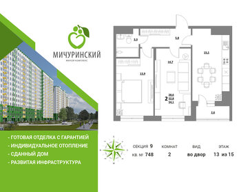 Квартира 52,8 м², 2-комнатная - изображение 1