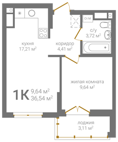 Квартира 36,5 м², 1-комнатная - изображение 1