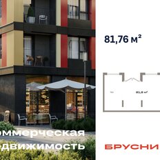 81,8 м², помещение свободного назначения - изображение 2