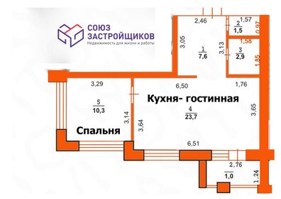 54 м², 2-комнатная квартира 3 000 000 ₽ - изображение 55