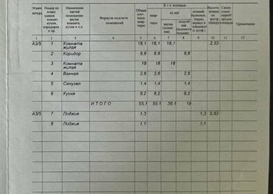 54,4 м², 2-комнатная квартира 5 100 000 ₽ - изображение 18