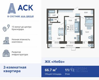 Квартира 66,7 м², 2-комнатная - изображение 1