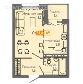 Квартира 31,1 м², 1-комнатная - изображение 1
