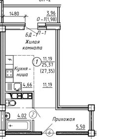 26,2 м², квартира-студия 2 150 000 ₽ - изображение 11