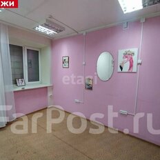 80,4 м², торговое помещение - изображение 1