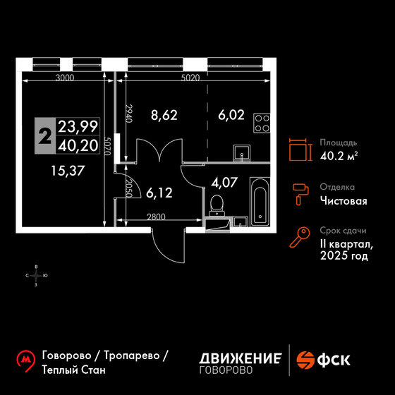 40,2 м², 2-комнатные апартаменты 11 041 314 ₽ - изображение 1