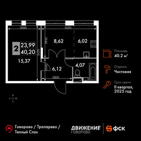 40,8 м², 2-комнатные апартаменты 11 250 294 ₽ - изображение 82