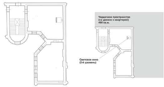 158 м², 4-комнатная квартира 47 000 000 ₽ - изображение 75