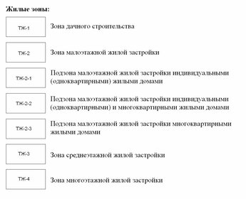 24 сотки, участок 24 000 000 ₽ - изображение 25