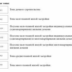 20,5 сотки, участок - изображение 5