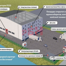 3000 м², склад - изображение 4