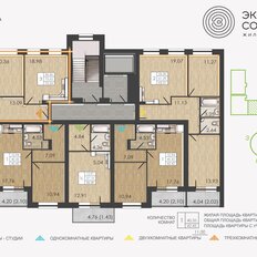 Квартира 75,5 м², 3-комнатная - изображение 2