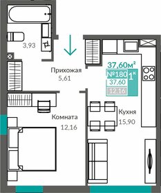 38 м², 1-комнатная квартира 6 200 000 ₽ - изображение 60