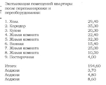 200 м², 4-комнатная квартира 16 499 000 ₽ - изображение 38