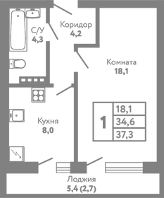 Квартира 37,6 м², 1-комнатная - изображение 1