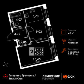 Квартира 40,1 м², 2-комнатные - изображение 1