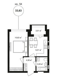 33,6 м², 1-комнатная квартира 5 992 088 ₽ - изображение 27