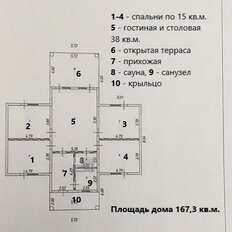 дом + 17 соток, участок - изображение 5