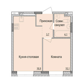 31,2 м², 1-комнатная квартира 2 646 000 ₽ - изображение 1