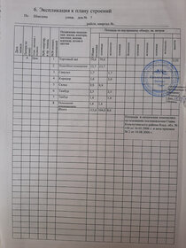 103,8 м², помещение свободного назначения 9 900 000 ₽ - изображение 79