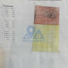 13 соток, участок - изображение 5